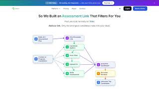 Stop Reading Cvs. Let Candidates Qualify Themselves. Worklab By Upstack Ai
