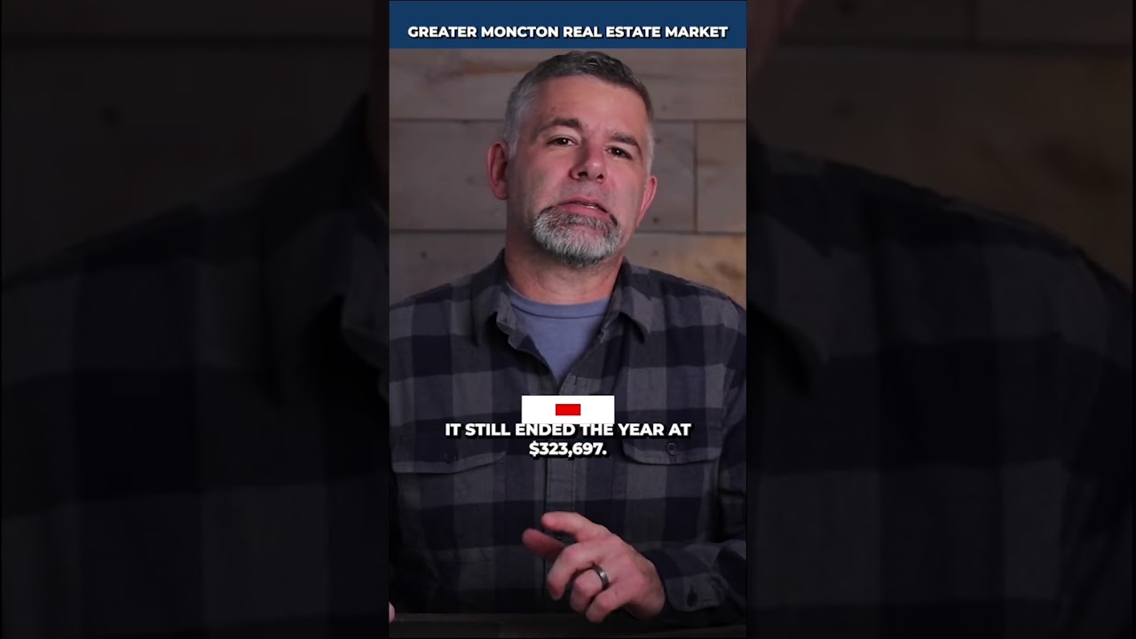 Listing data - Semi-Detached homes in Greater Moncton in 2022