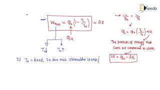 Exergy (Availability) - Work Potential of Energy 2 | Thermodynamics | GATE Mechanical Engineering
