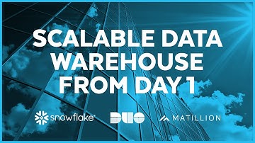 How Duo Security Enables Data Across It