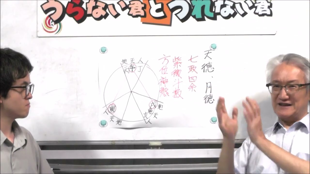 Must-Watch for Fortune Telling Fans! A Deep Dive into Esoteric