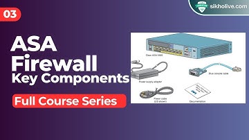 ASA Firewall Key components Explained || Start Network Security Journey | Hindi