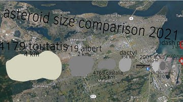 Asteroid size comparison 2021 NO COPYRIGHT CLAIM ALLOWED!!!