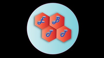 Canvas - Sharing Modules and Assignments with Other Teachers