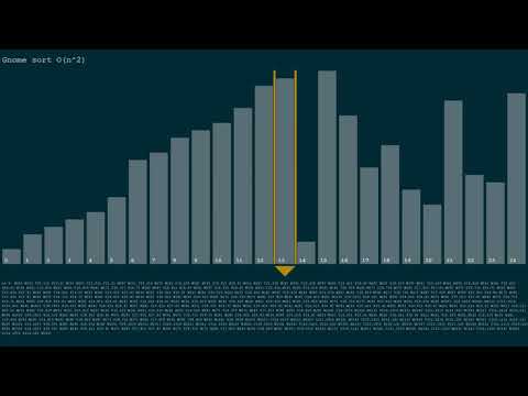 gnome sort