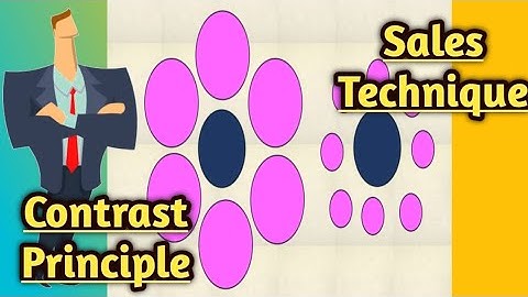 Sales Technique । Contrast Principle in #hindi । #salesstrategies #businessgrowth