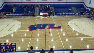 Wisconsin Lutheran High School vs Milton JV  Womens JV Basketball