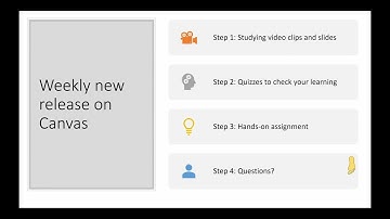 Introduction to Marketing Analytics Orientation