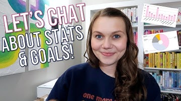 My 2024 Reading Stats and 2025 Goals!