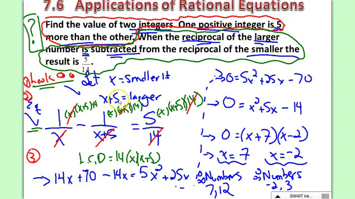 20-1 Rational Expressions 7.6 Applications