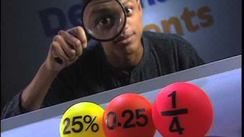 Smooth Operations:  Connecting Fractions, Decimals and Percents