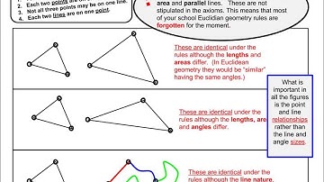 Three Point Finite Geometry.