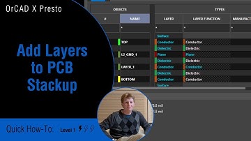 ADD Layers to Your OrCAD PCB Stackup in Minutes!