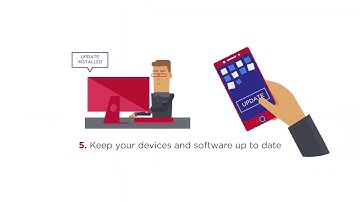 Infrastructure Penetration Testing