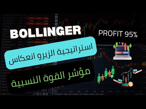 استراتيجية الزيرو انعكاس بنسبة نجاح 95% | استراتيجية لا تخسر باستخدام مؤشرات القوة النسبية thumbnail