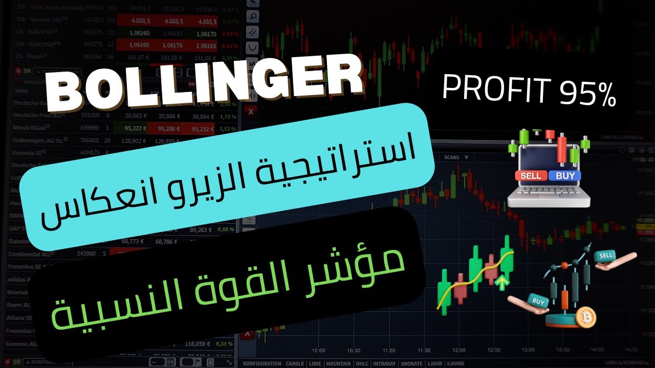 استراتيجية الزيرو انعكاس بنسبة نجاح 95% | استراتيجية لا تخسر باستخدام مؤشرات القوة النسبية