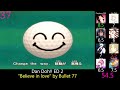 Top 60 Anime Endings of 2004 (Party Rank)
