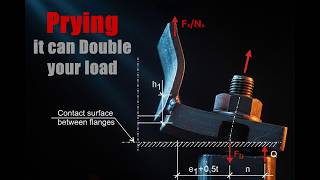 Prying Force That Tricks Engineers - Steel Connections screenshot 1