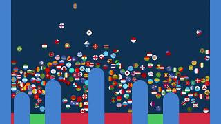 Country Marble Race Tournament for Android screenshot 5