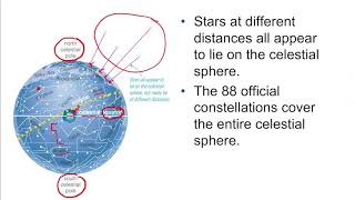Celestial Sphere, Sky Coordinates and Earth's Axial Tilt