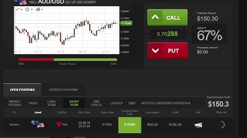 Auto Binary Signals (Main ABS) Video 1 Live Trading - August 22nd 2016