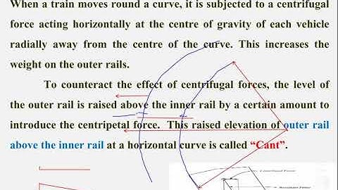 Superlevation and Negative superelevation