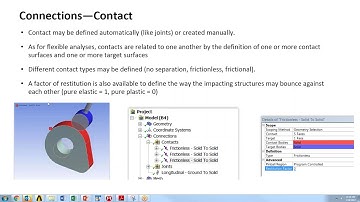 ANSYS Rigid Body Dynamics