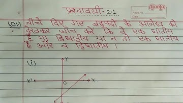 class 10 maths exercise 2.1 ka question 01 in hindi by Dr. kc sinha #dr_kc_sinha_maths