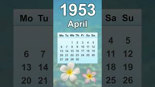 April 1953 Calendar