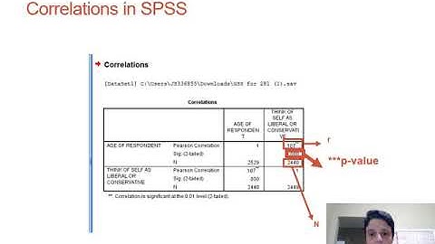 14 4   Chi Square and Correlations 11 30 20