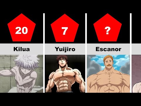 What is the most ripped character in anime  Quora