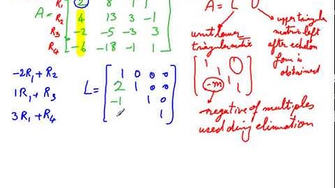 LU factorization, Lecture 12