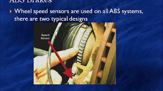 02 Wheel Speed Sensor Operation