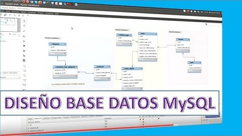 ✔️ TUTORIAL: Diseño de Bases de Datos MySQL   WorkBench_2017