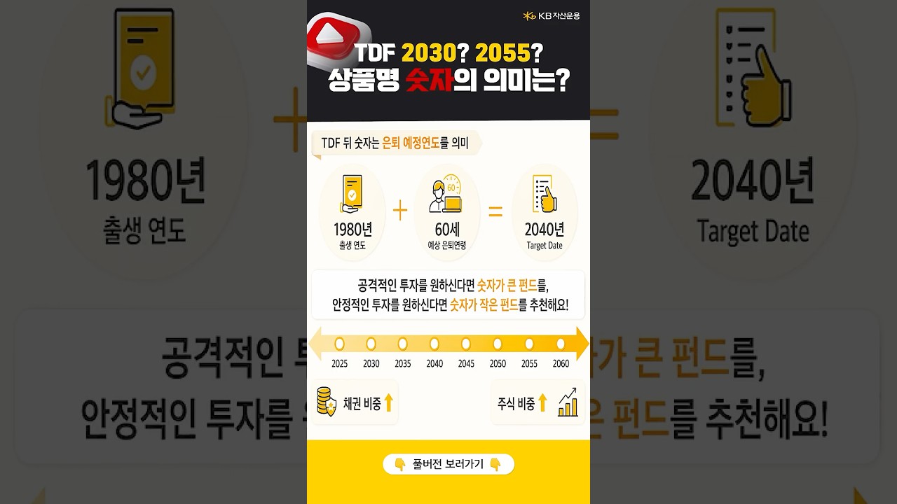동영상 재생