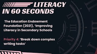 Break Down the Writing Challenge: Break Down Complex Assignments (EEF Strategy)