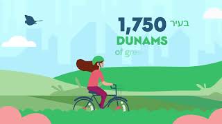 Petah Tikva-Year In Review