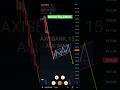 short selling stock for tomorrow #shorts # #youtube shorts