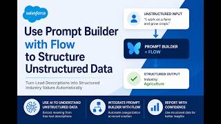 Using Salesforce Prompt Builder with Flow to Structure Unstructured Data