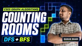 Counting Rooms | CSES Graph Algorithms | DFS & BFS Explained | C++ Solution