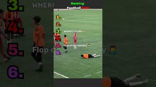 Ranking The WORST Football Fails Ever 💀 #shorts #football #funny #Fyp #Viral #Fails #youtubeshorts