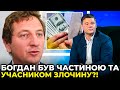 Ось чому Богдан не написав заяву у НАБУ щодо корупції «слуг» / ГОРКОВЕНКО