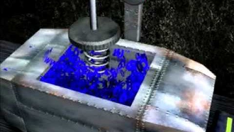 How network packets works