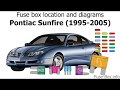 Sunfire 1997 Fuse Box Schematic