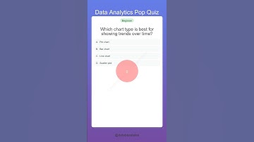 Data Analytics Question 6 (Begin)