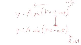 PHYS 2425 Traveling Harmonic Wave Formula