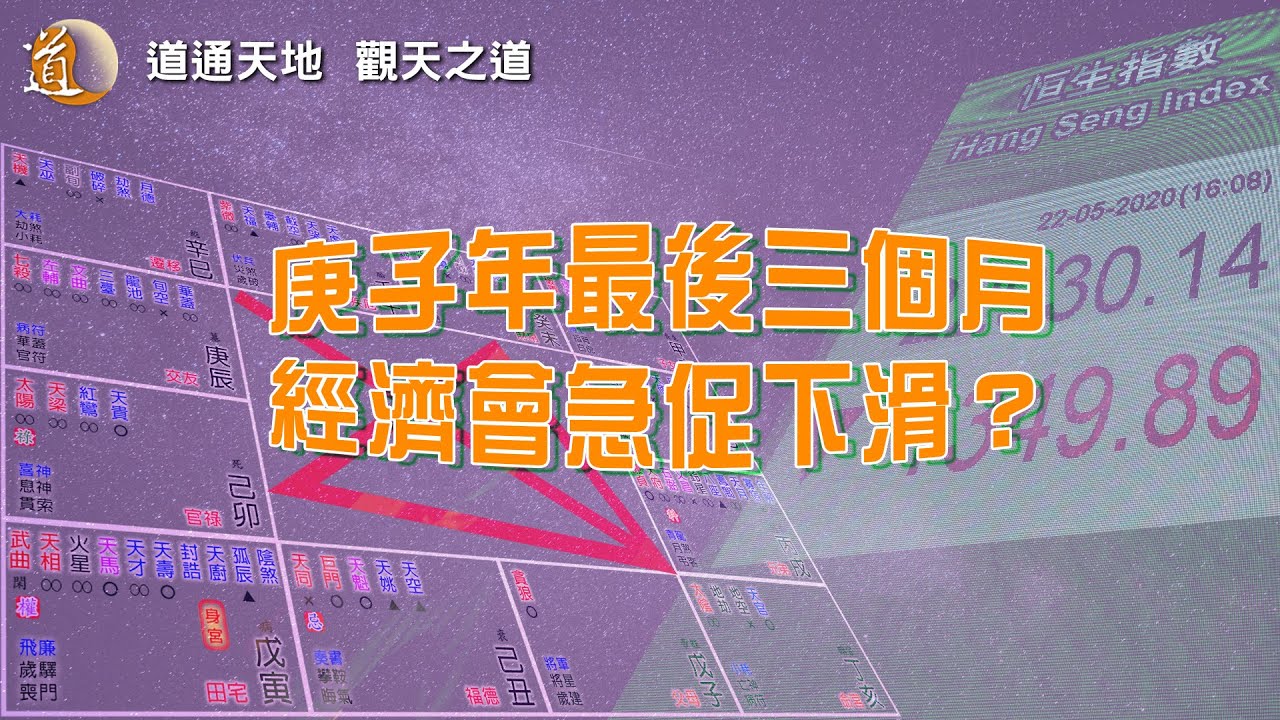觀天之道  從紫微斗數預測庚子年冬季經濟