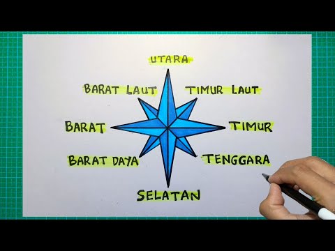 Gambar arah mata angin - Cara menggambar arah mata angin ( kompas / arah mata angin )