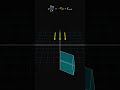 Fluid mechanics simlified: The Navier-Stokes Equation: #shorts #maths