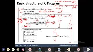 CCP Unit-1 Lec-5